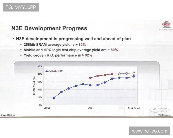 伊尼亚基速度优势明显,近期表现持续提升 伊尼亚基速度优势明显,近期表现持续提升