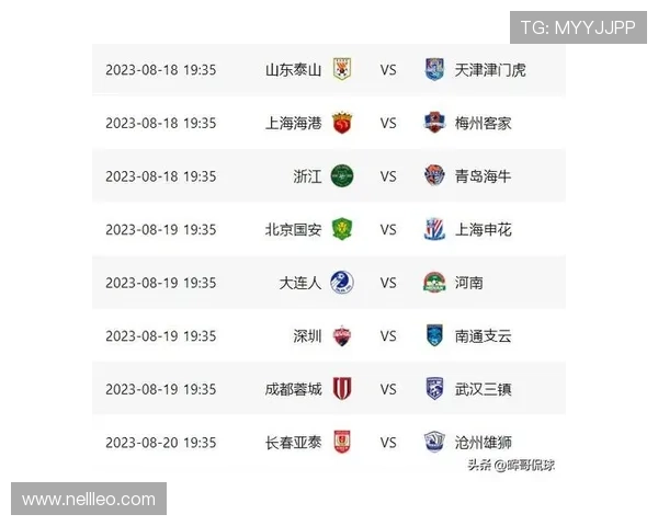 中超联赛近期赛程与积分形势分析 中超联赛近期赛程与积分形势分析