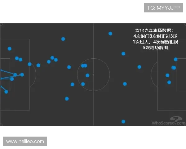 穆西亚拉:禁区内触球增加如何推动影锋化转型 穆西亚拉:禁区内触球增加如何推动影锋化转型
