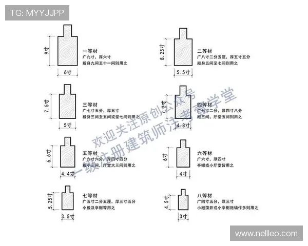 细说篮球比赛中身体接触判罚的规则要点与尺度标准 细说篮球比赛中身体接触判罚的规则要点与尺度标准
