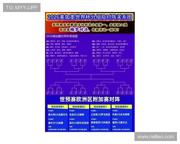 2026世界杯为什么允许8个小组第三晋级